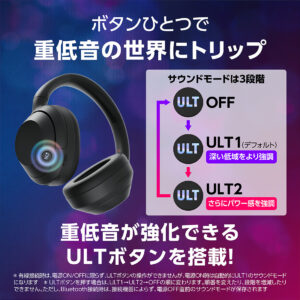 ULT ボタン外観